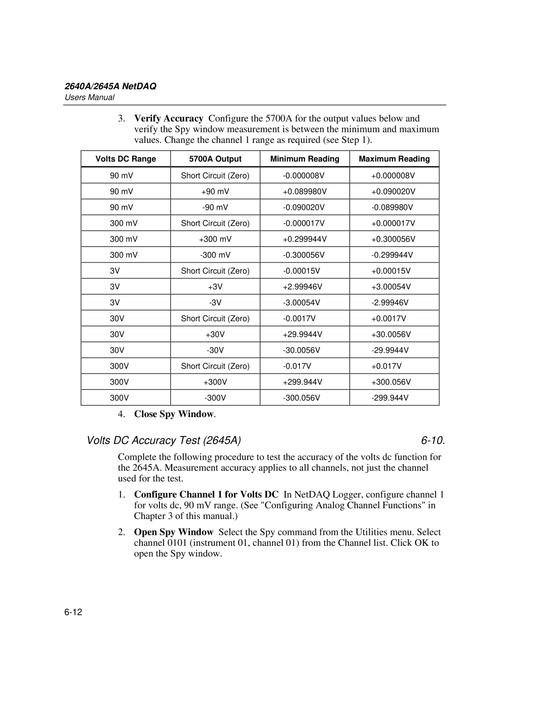 Fluke 2640A user manual Volts DC Accuracy Test 2645A, Volts DC Range, 5700A Output, Minimum Reading, Maximum Reading 