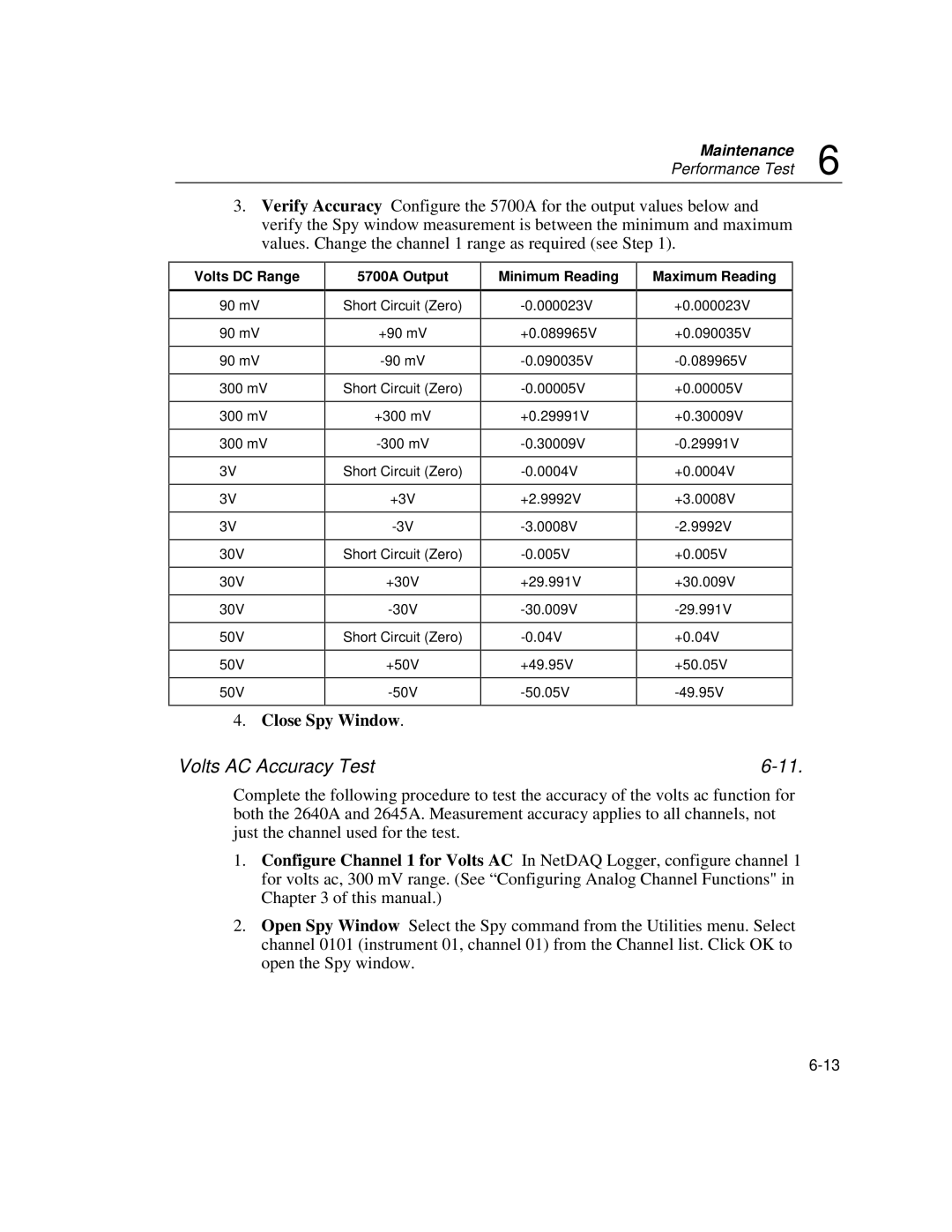 Fluke 2640A, 2645A user manual Volts AC Accuracy Test 