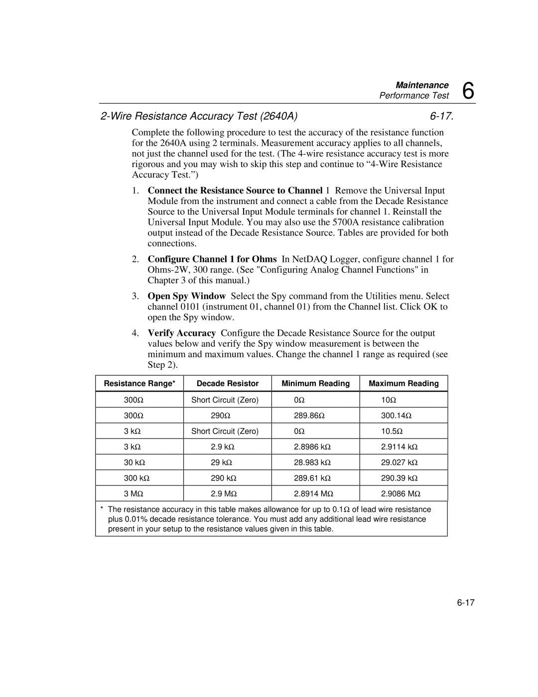 Fluke 2645A user manual Wire Resistance Accuracy Test 2640A, Resistance Range, Decade Resistor 