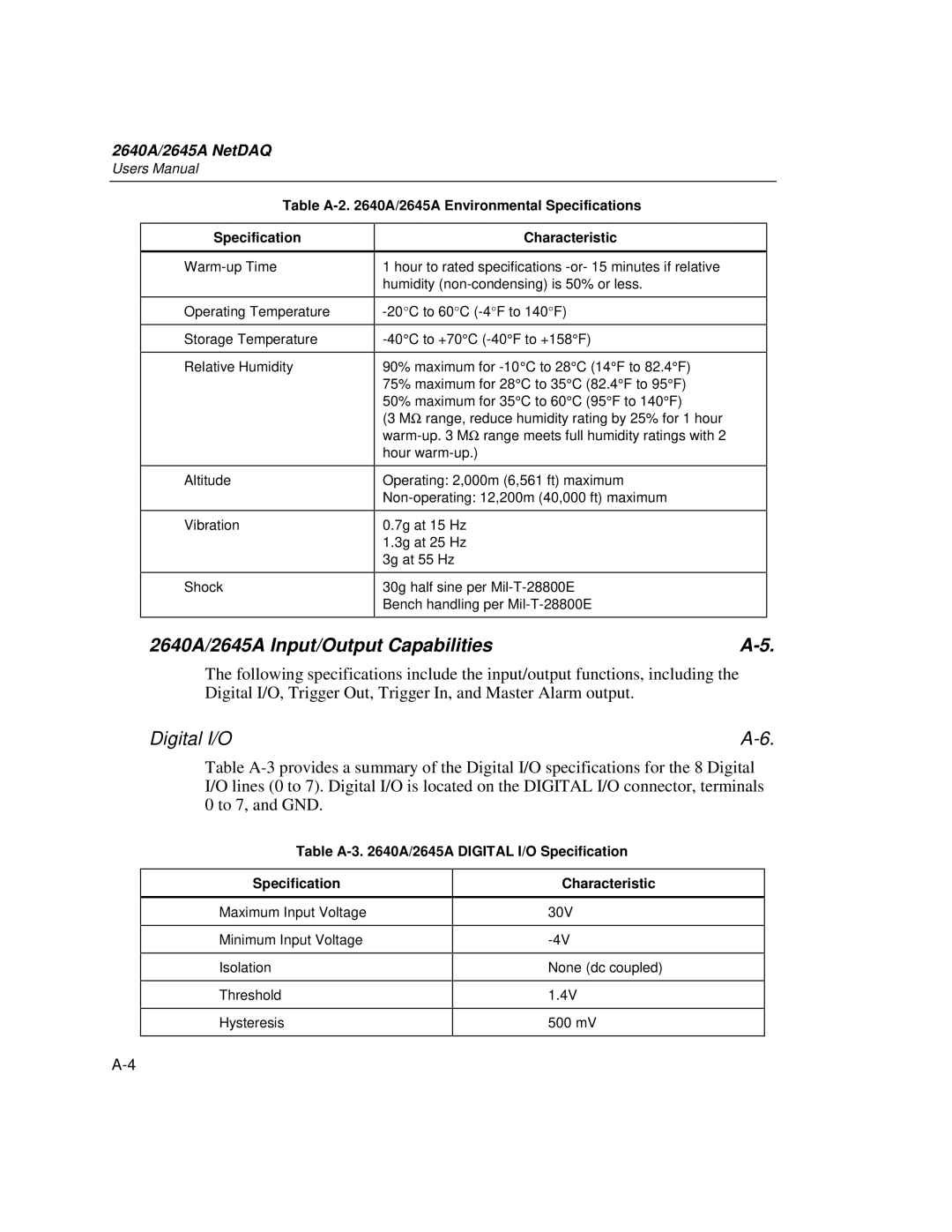 Fluke user manual 2640A/2645A Input/Output Capabilities, Table A-2 A/2645A Environmental Specifications 