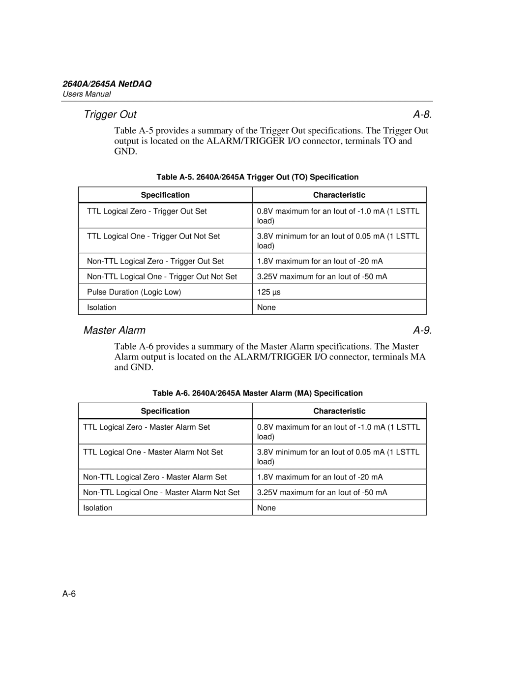 Fluke 2640A Table A-5 A/2645A Trigger Out to Specification, Table A-6 A/2645A Master Alarm MA Specification 