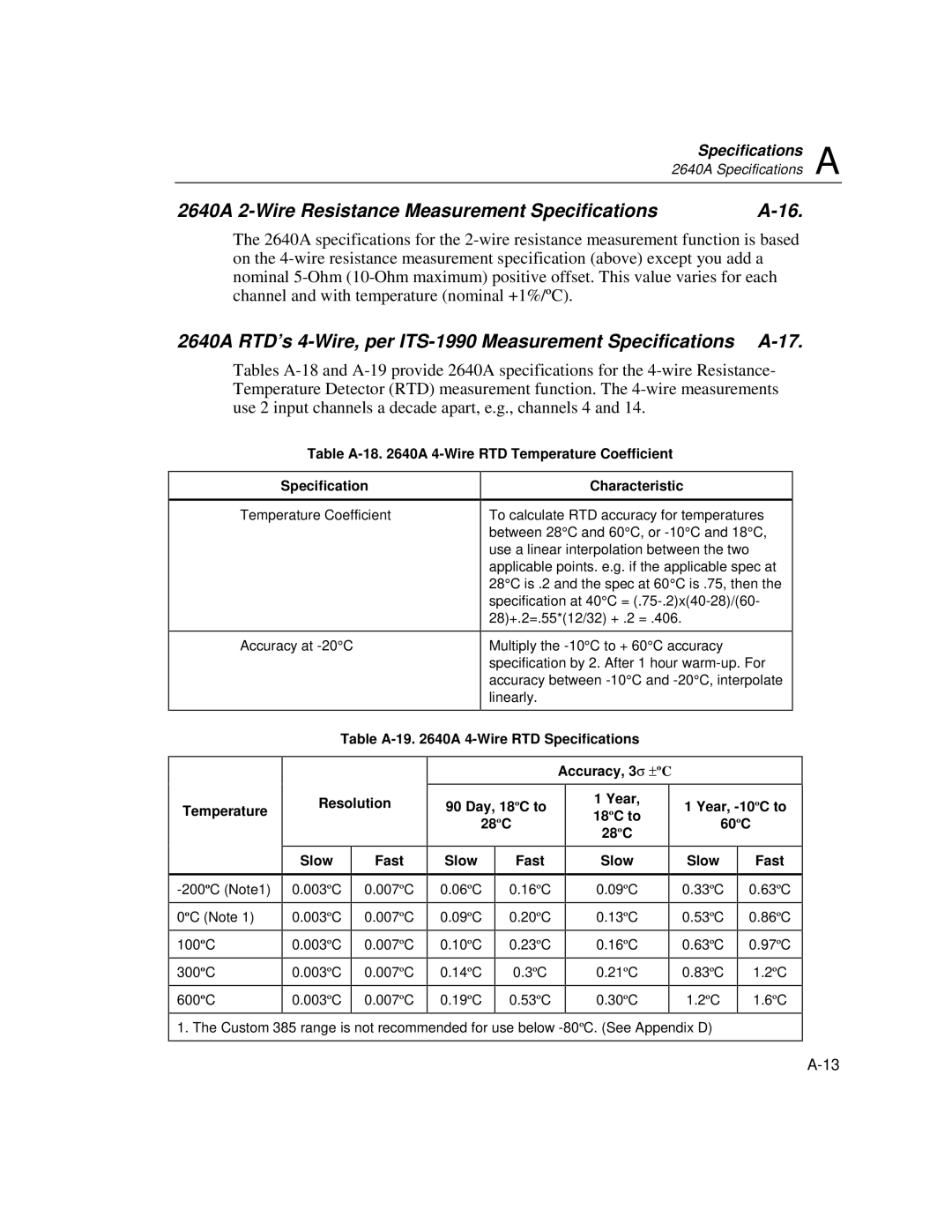 Fluke 2645A user manual 2640A 2-Wire Resistance Measurement Specifications 