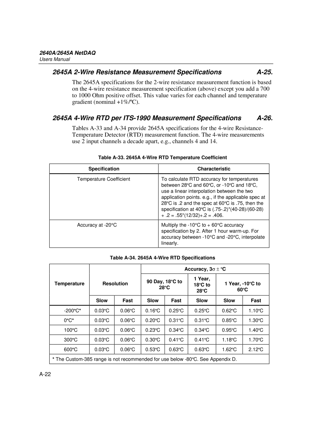 Fluke 2645A 2-Wire Resistance Measurement Specifications, 2645A 4-Wire RTD per ITS-1990 Measurement Specifications 