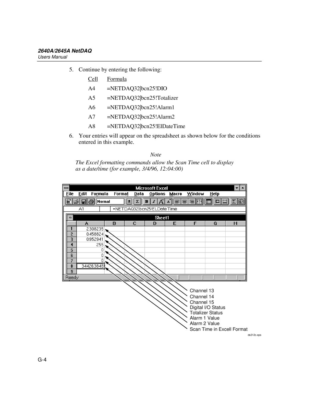 Fluke 2645A, 2640A user manual Ds312c.eps 