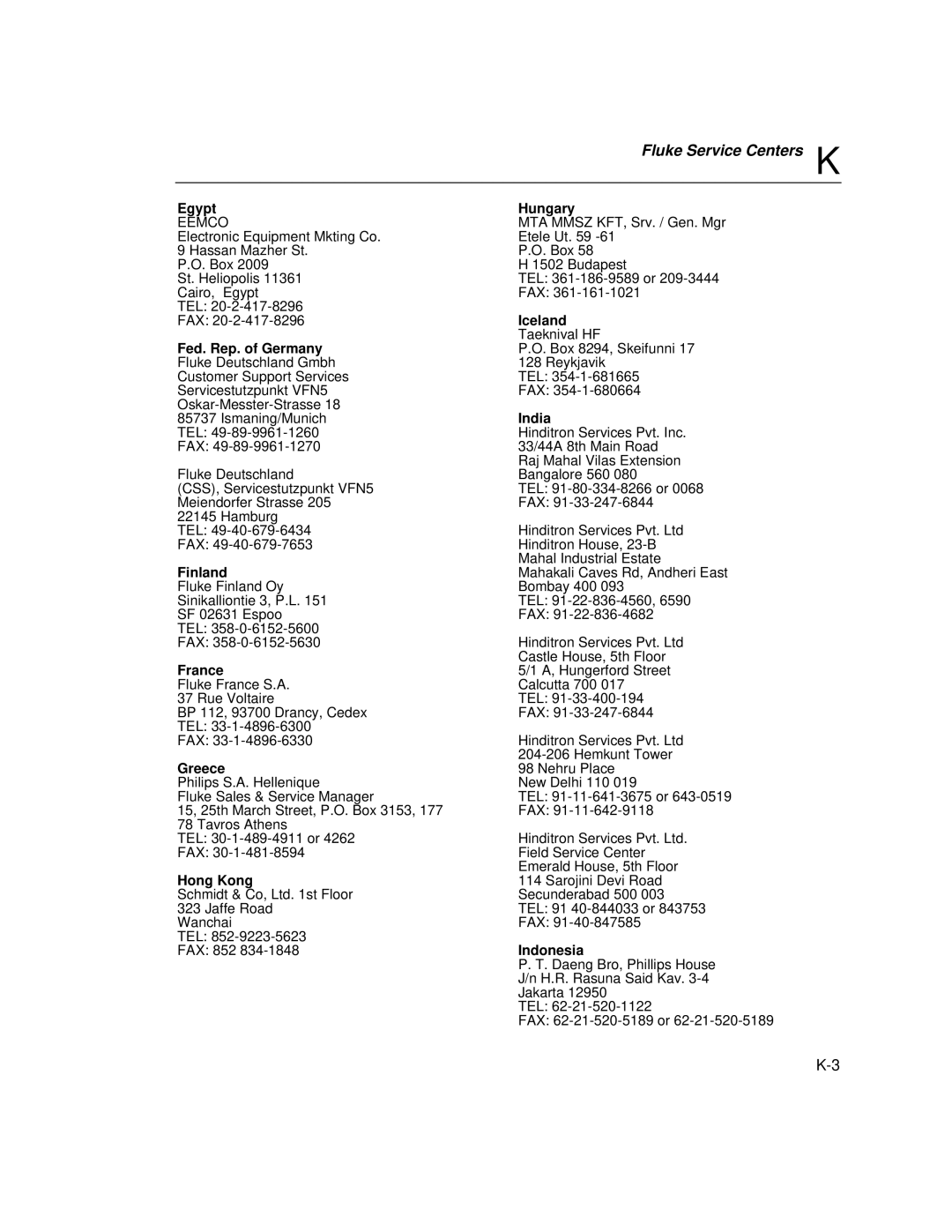 Fluke 2640A, 2645A Egypt, Fed. Rep. of Germany, Finland, France, Greece, Hong Kong, Hungary, Iceland, India, Indonesia 