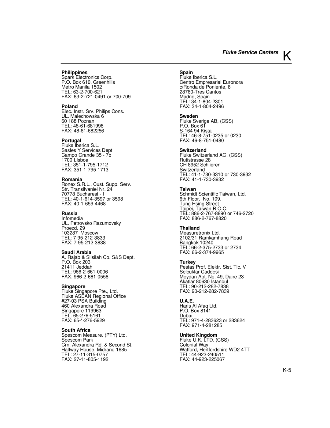 Fluke 2640A Philippines Spain, Poland, Sweden, Portugal, Switzerland, Romania, Taiwan, Russia, Thailand, Saudi Arabia 