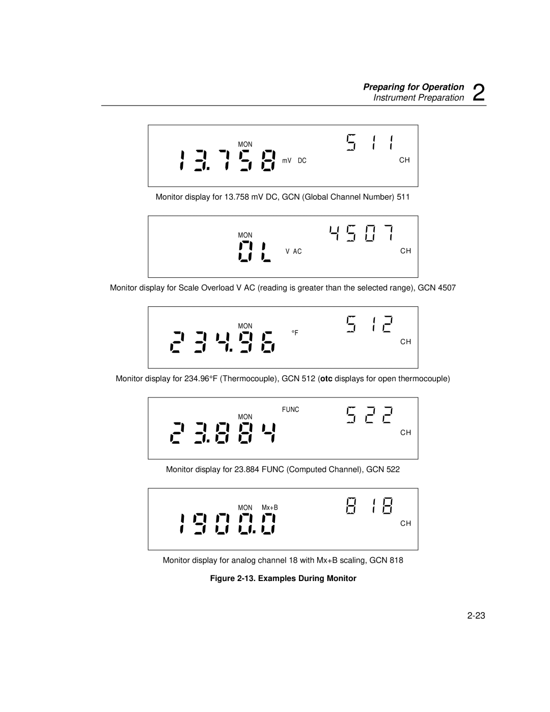 Fluke 2640A, 2645A user manual Examples During Monitor 