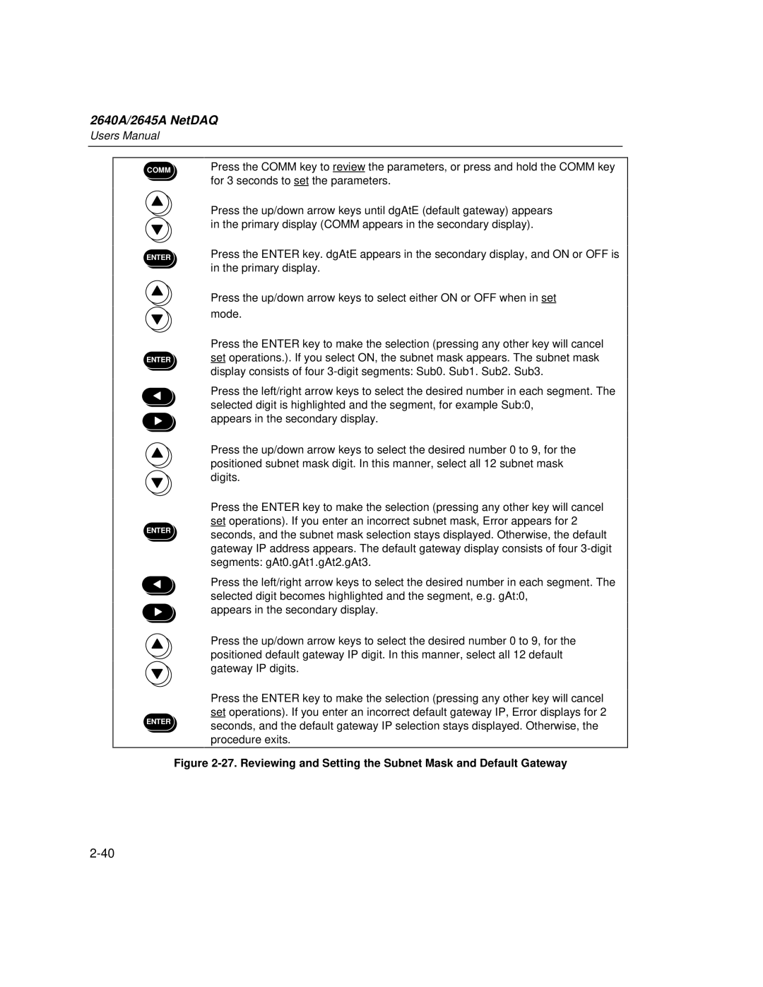 Fluke 2645A, 2640A user manual Comm 