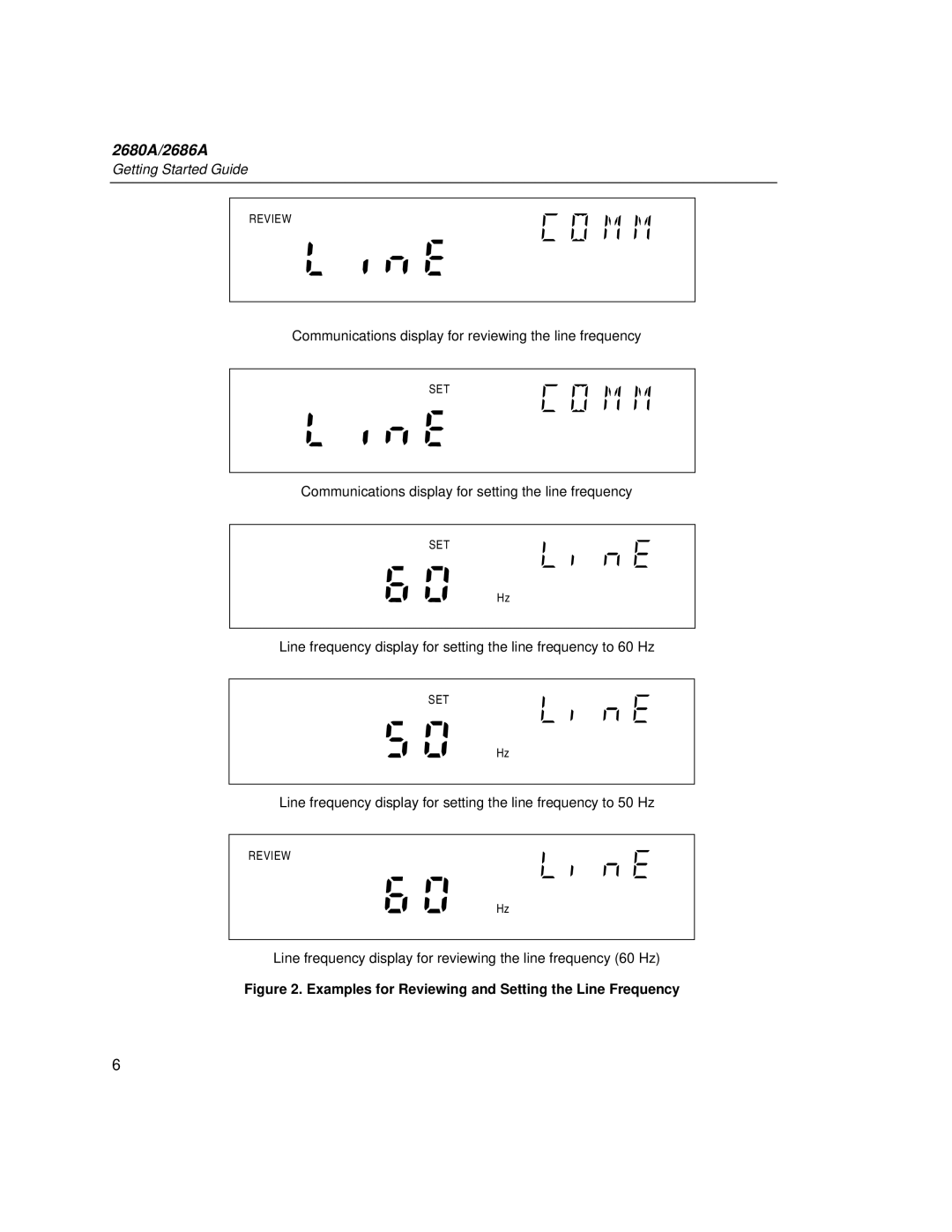 Fluke 2680A, 2686A manual Examples for Reviewing and Setting the Line Frequency 