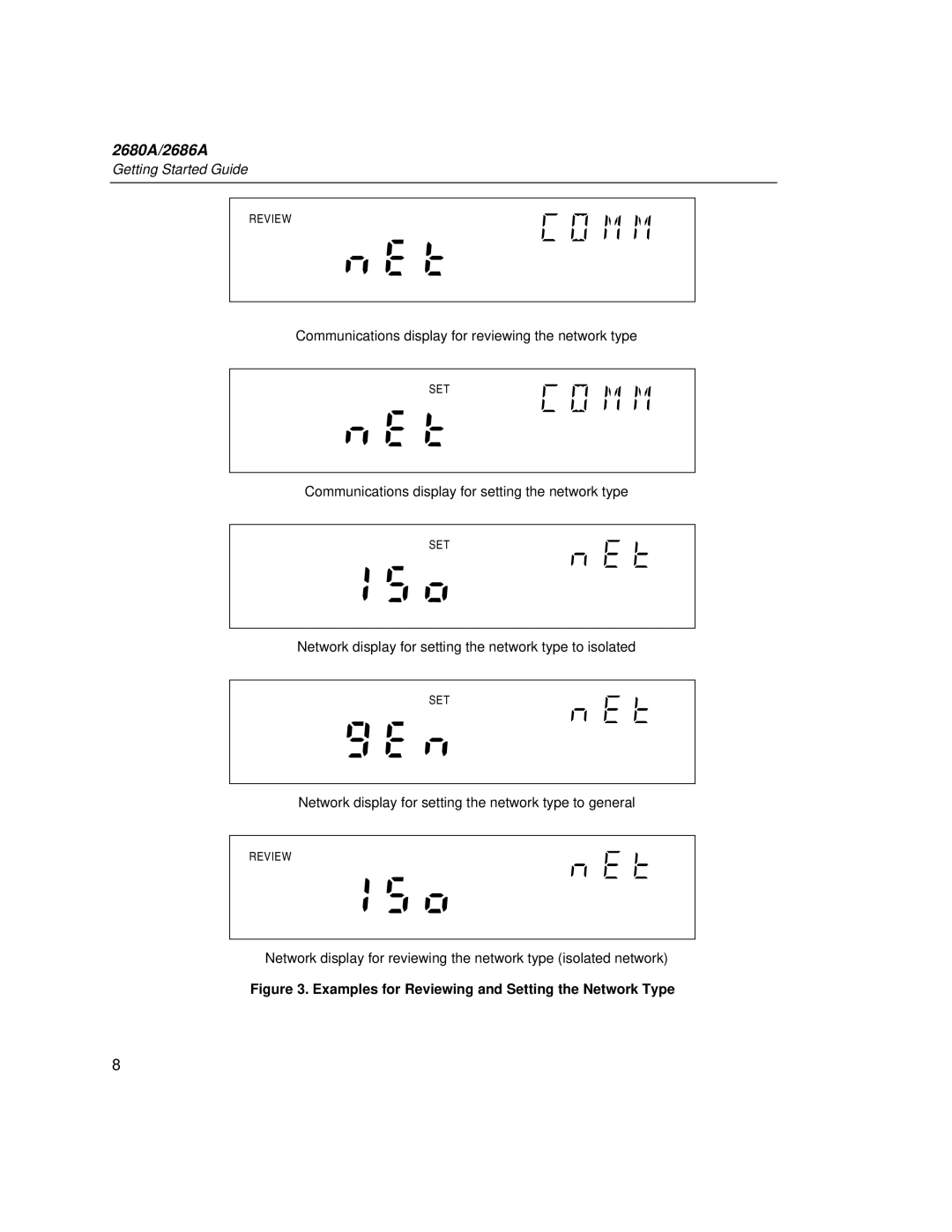 Fluke 2680A, 2686A manual Examples for Reviewing and Setting the Network Type 