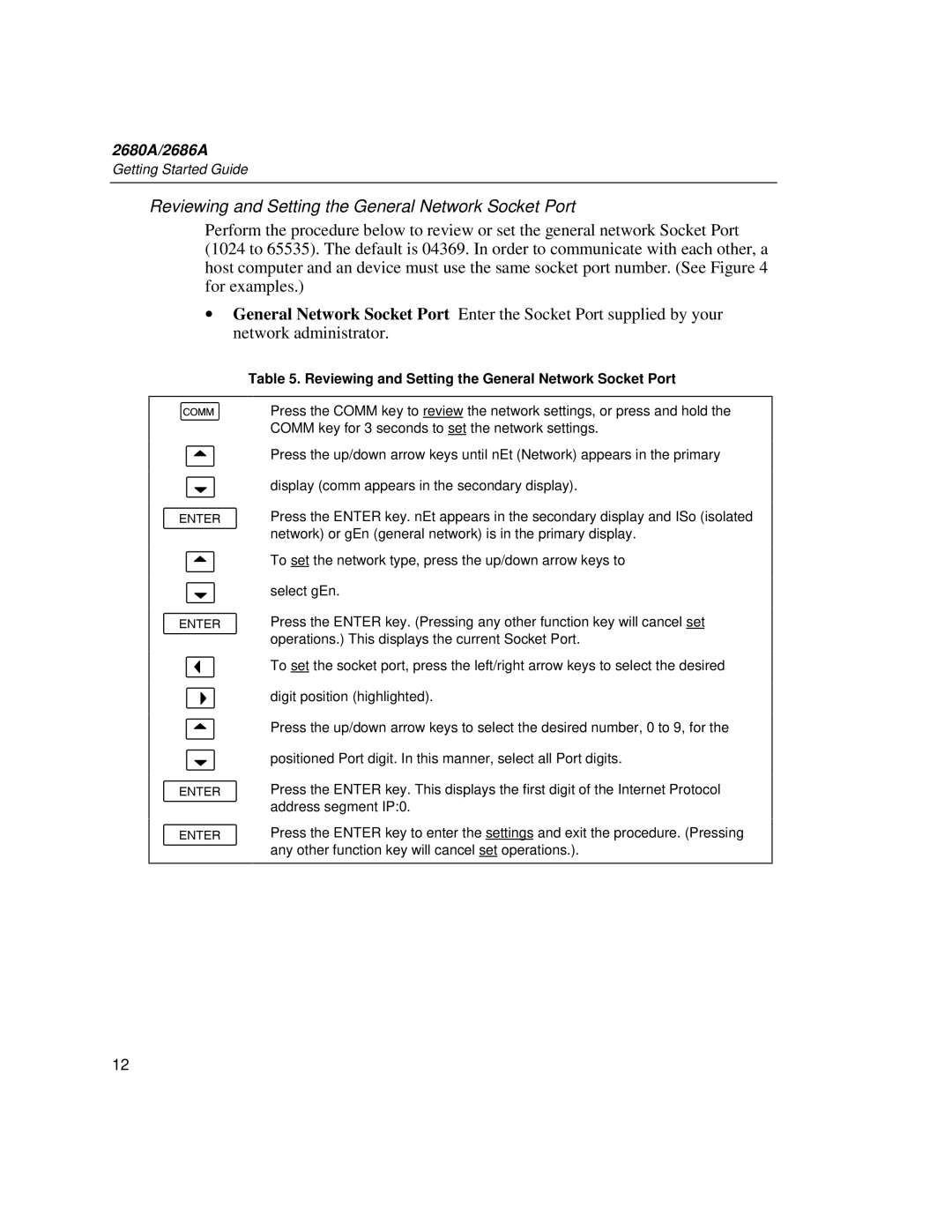 Fluke 2680A, 2686A manual Reviewing and Setting the General Network Socket Port 