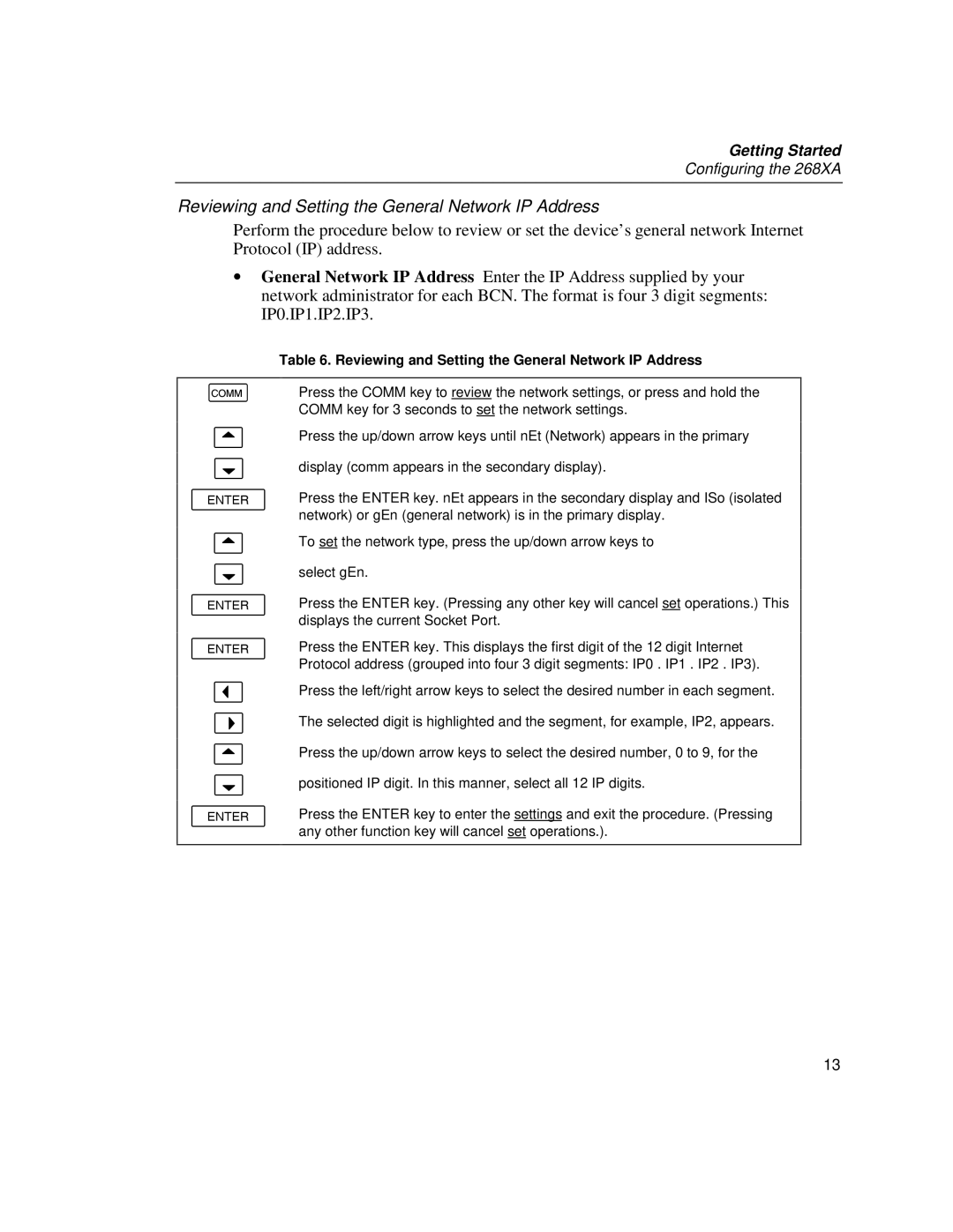 Fluke 2686A, 2680A manual Reviewing and Setting the General Network IP Address 