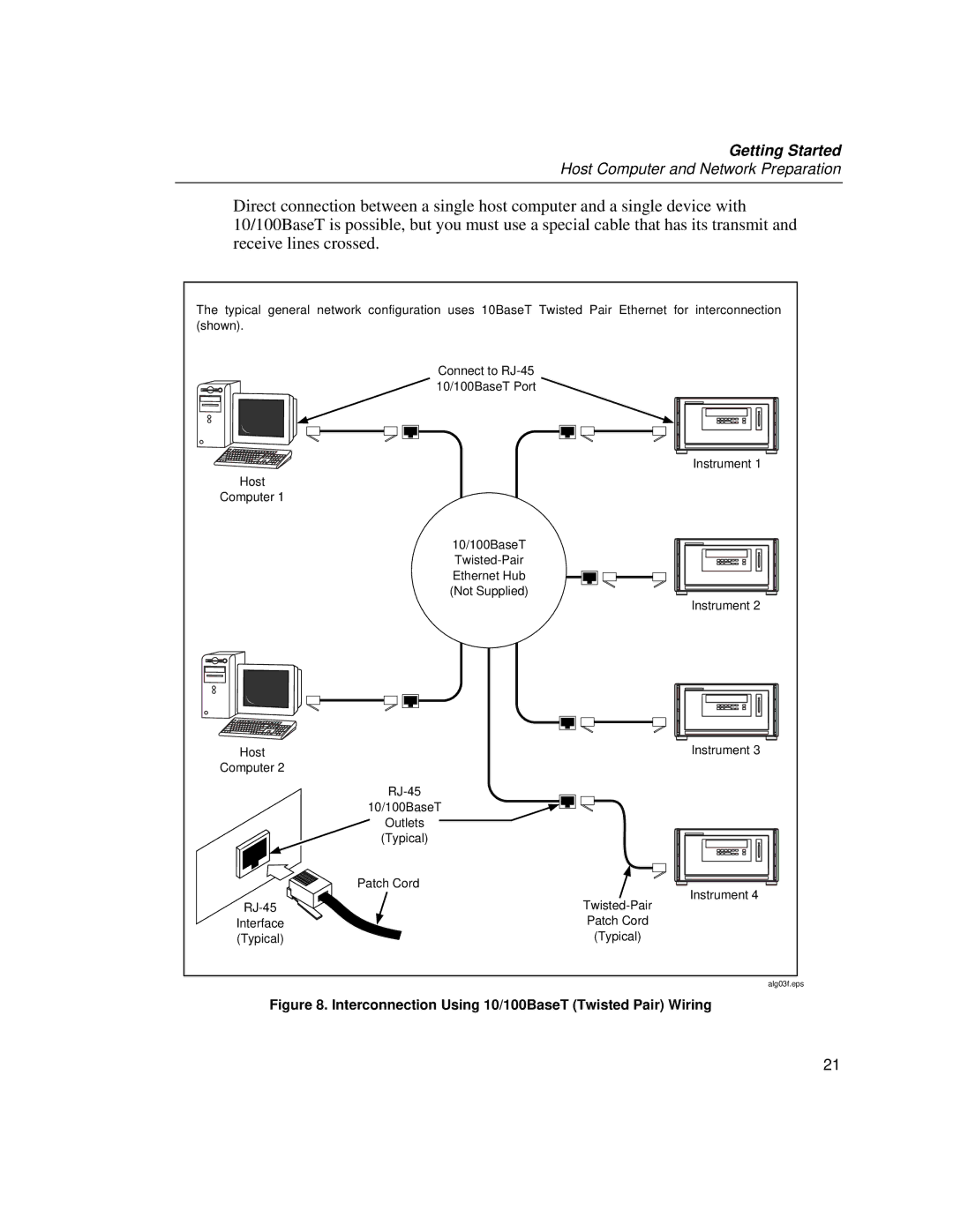 Fluke 2686A, 2680A manual Interconnection Using 10/100BaseT Twisted Pair Wiring 