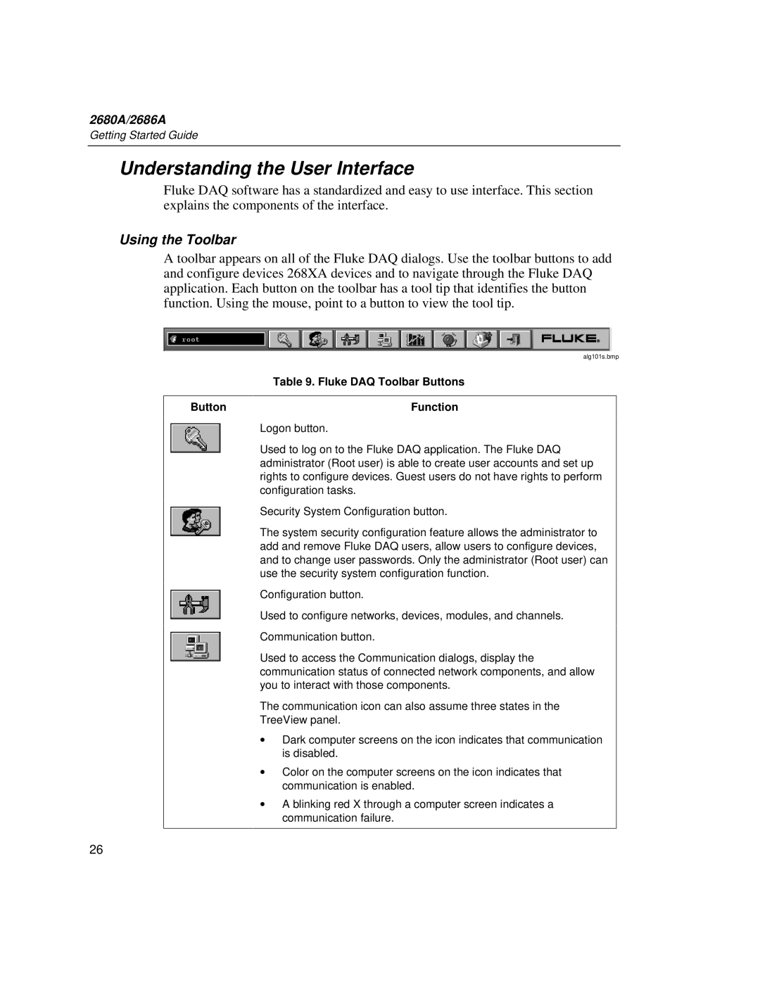 Fluke 2680A, 2686A manual Understanding the User Interface, Using the Toolbar, Fluke DAQ Toolbar Buttons Function 