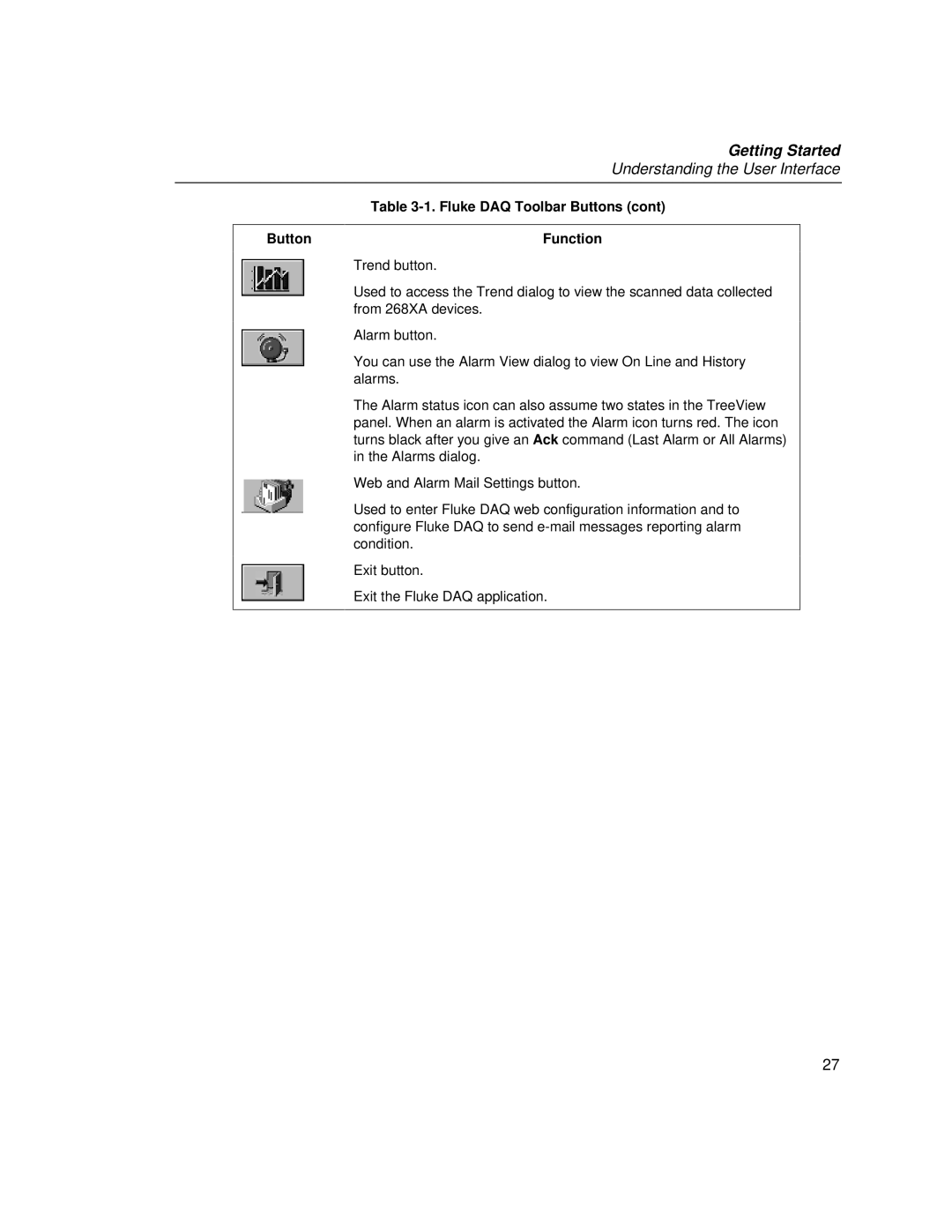 Fluke 2686A, 2680A manual Understanding the User Interface 