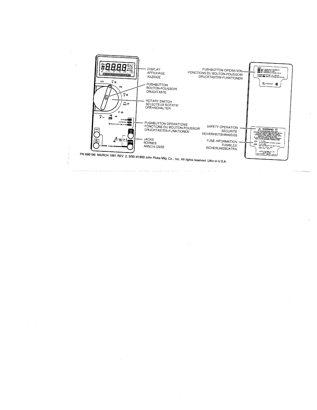 Fluke 29, 79 manual 