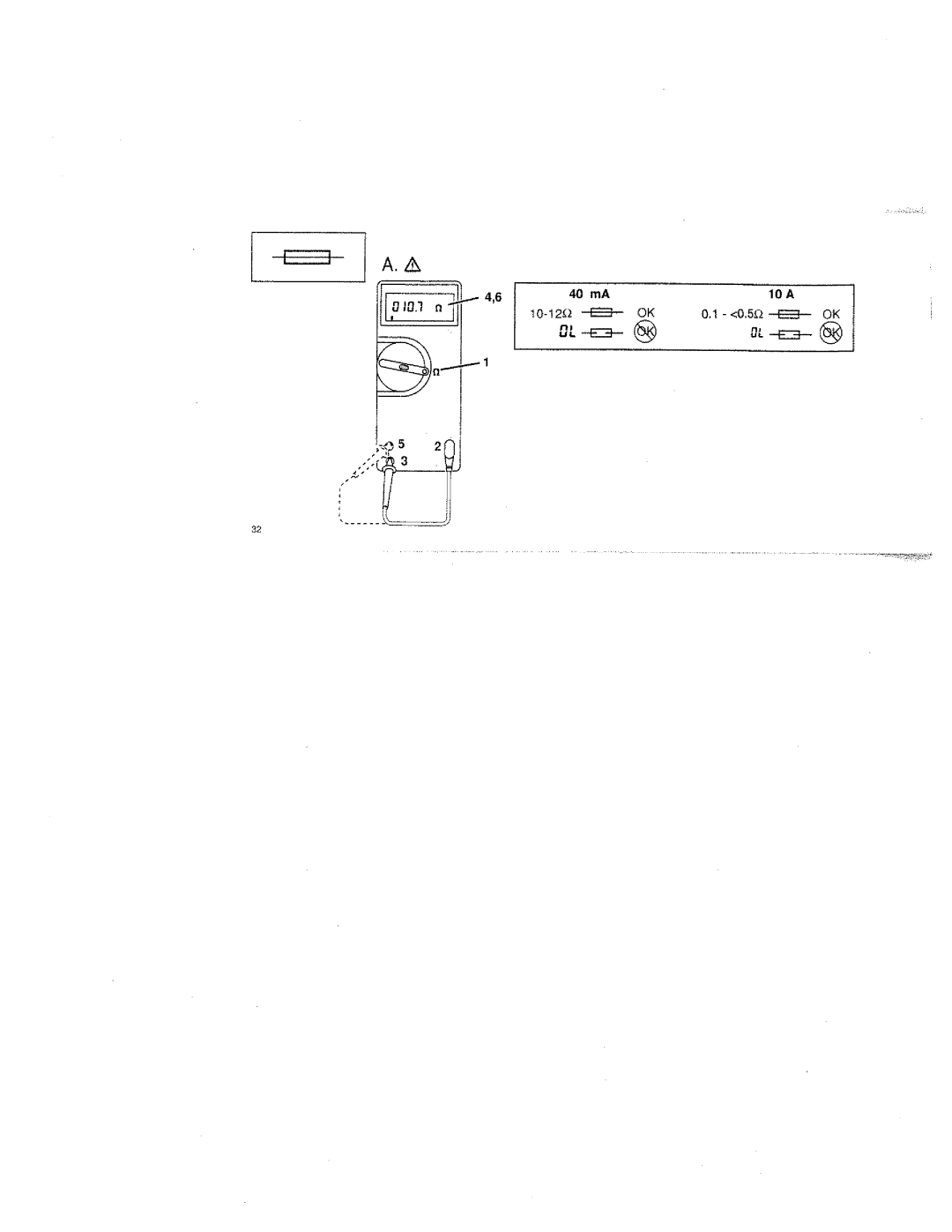 Fluke 29, 79 manual 