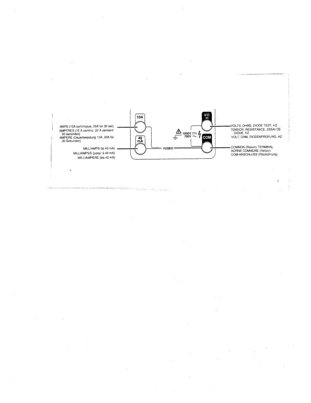 Fluke 79, 29 manual 