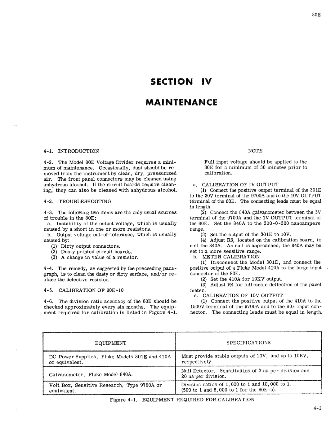 Fluke 293860 manual 