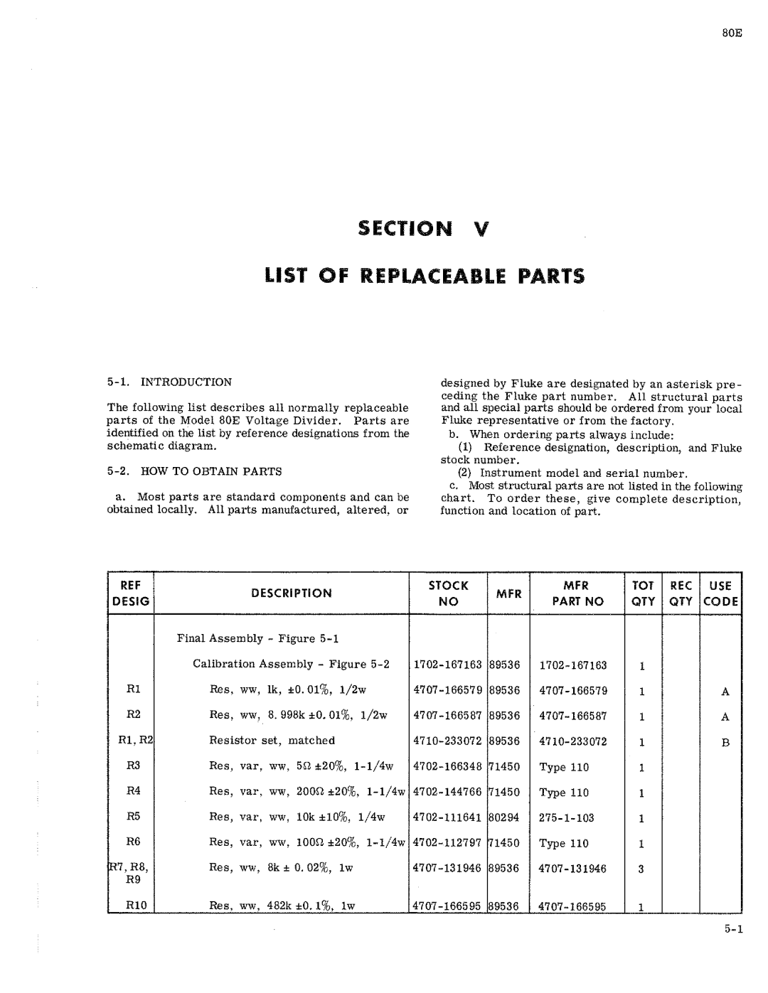 Fluke 293860 manual 