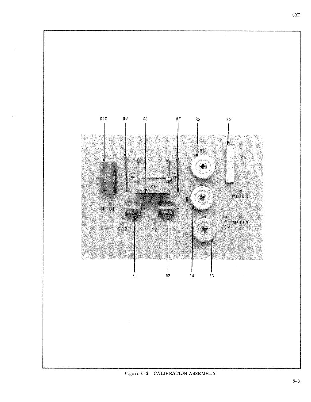 Fluke 293860 manual 