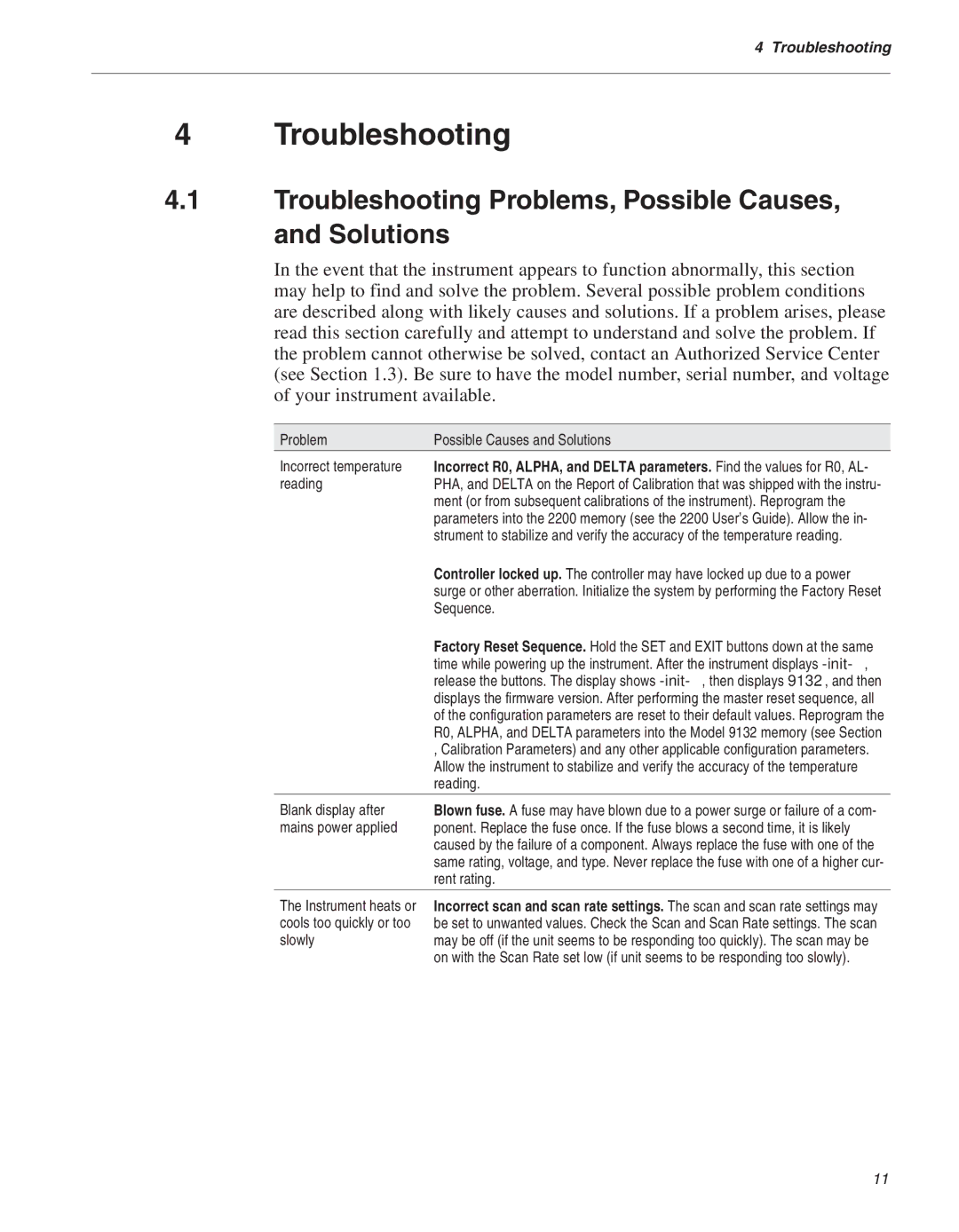 Fluke 3125 user manual Troubleshooting Problems, Possible Causes Solutions 