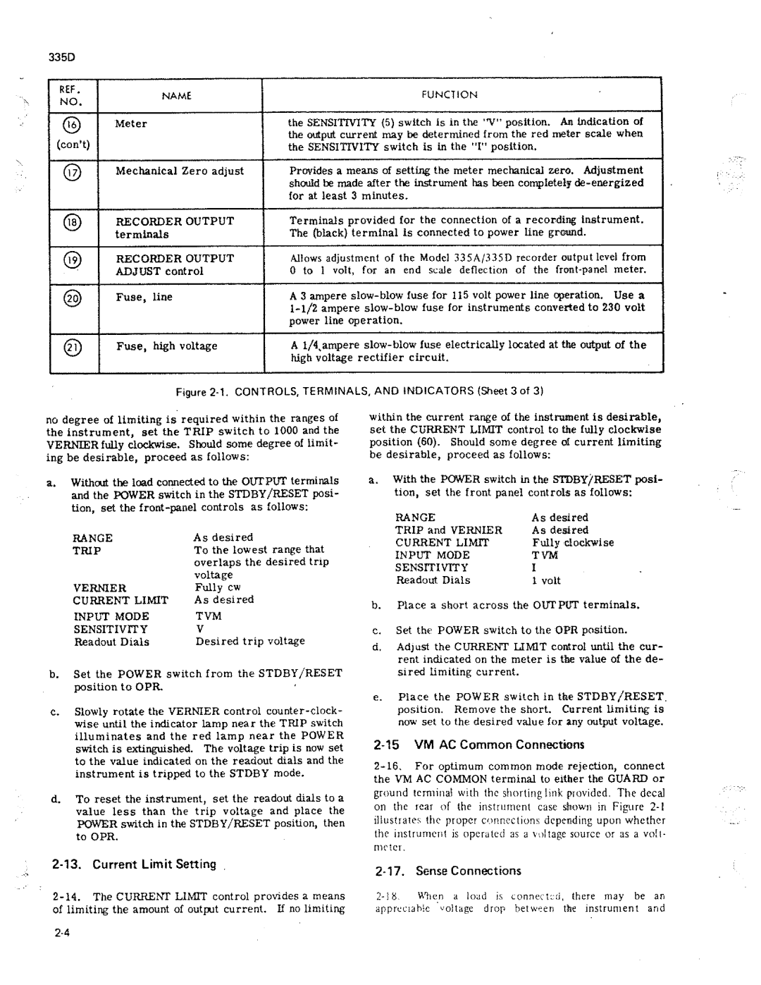 Fluke 335D manual 