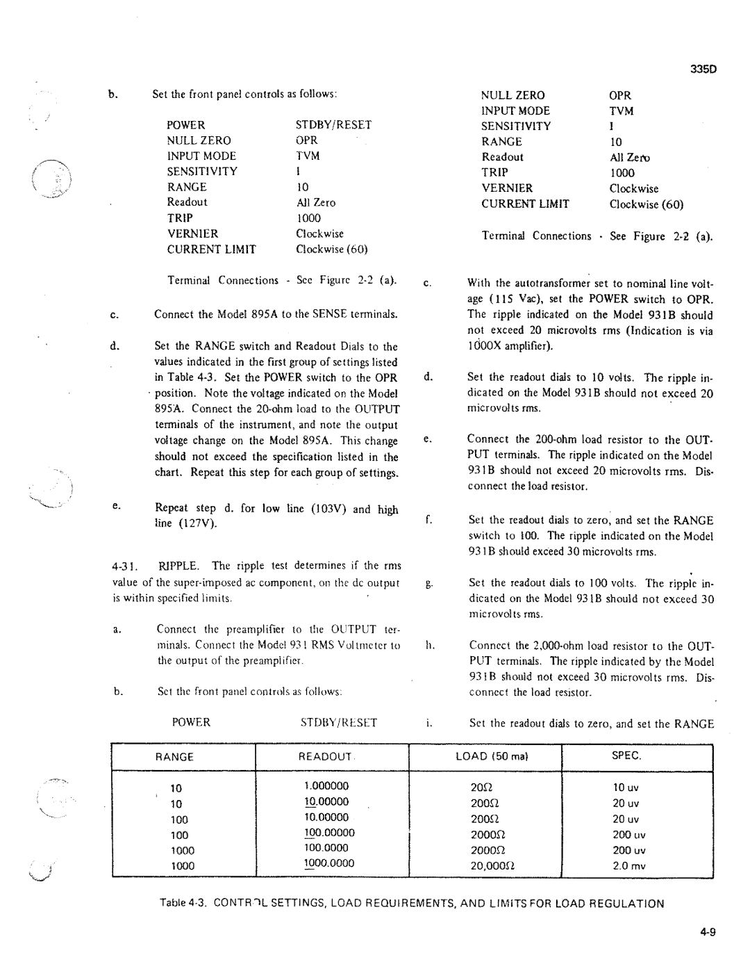 Fluke 335D manual 