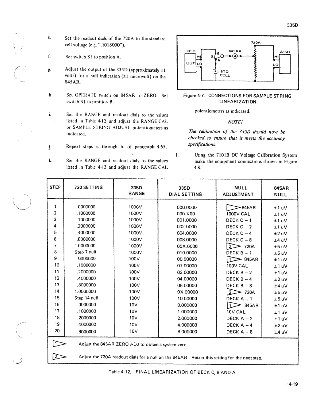 Fluke 335D manual 