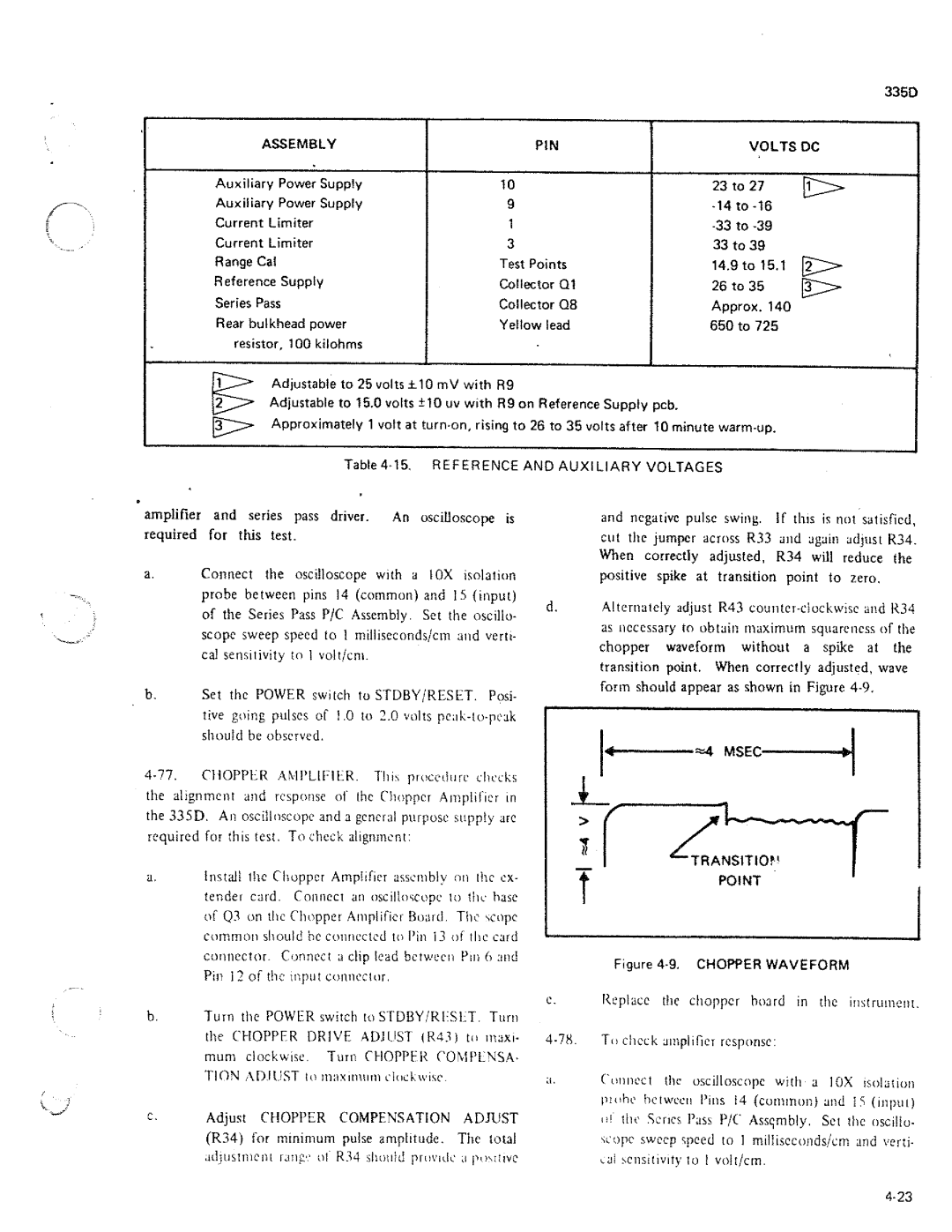 Fluke 335D manual 