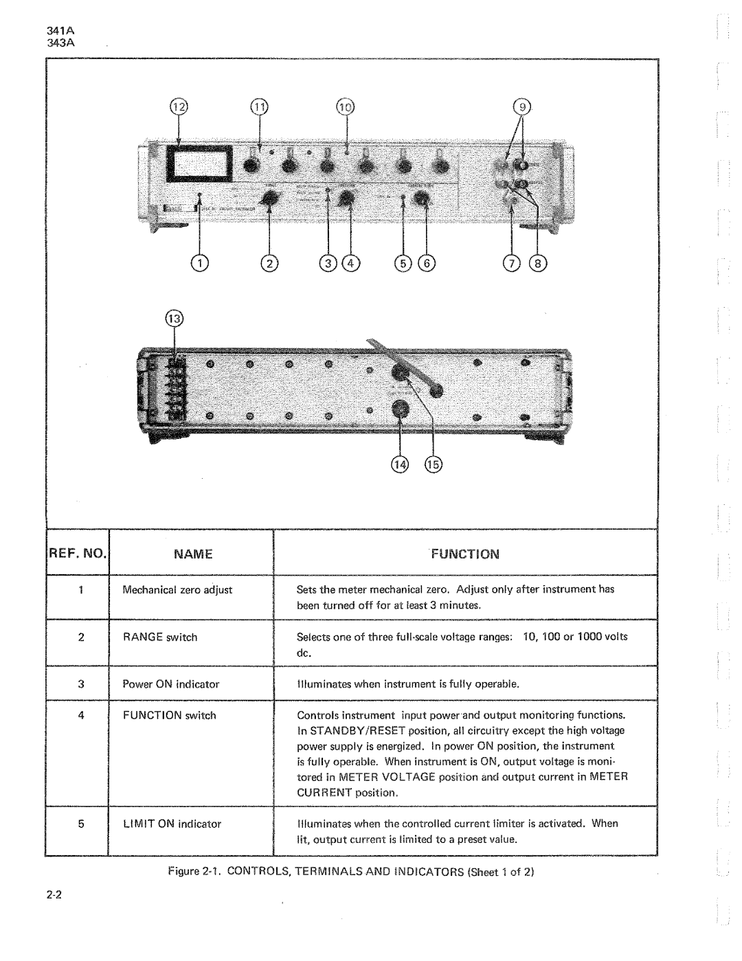 Fluke 343a dc voltage calibrators, 341a manual 