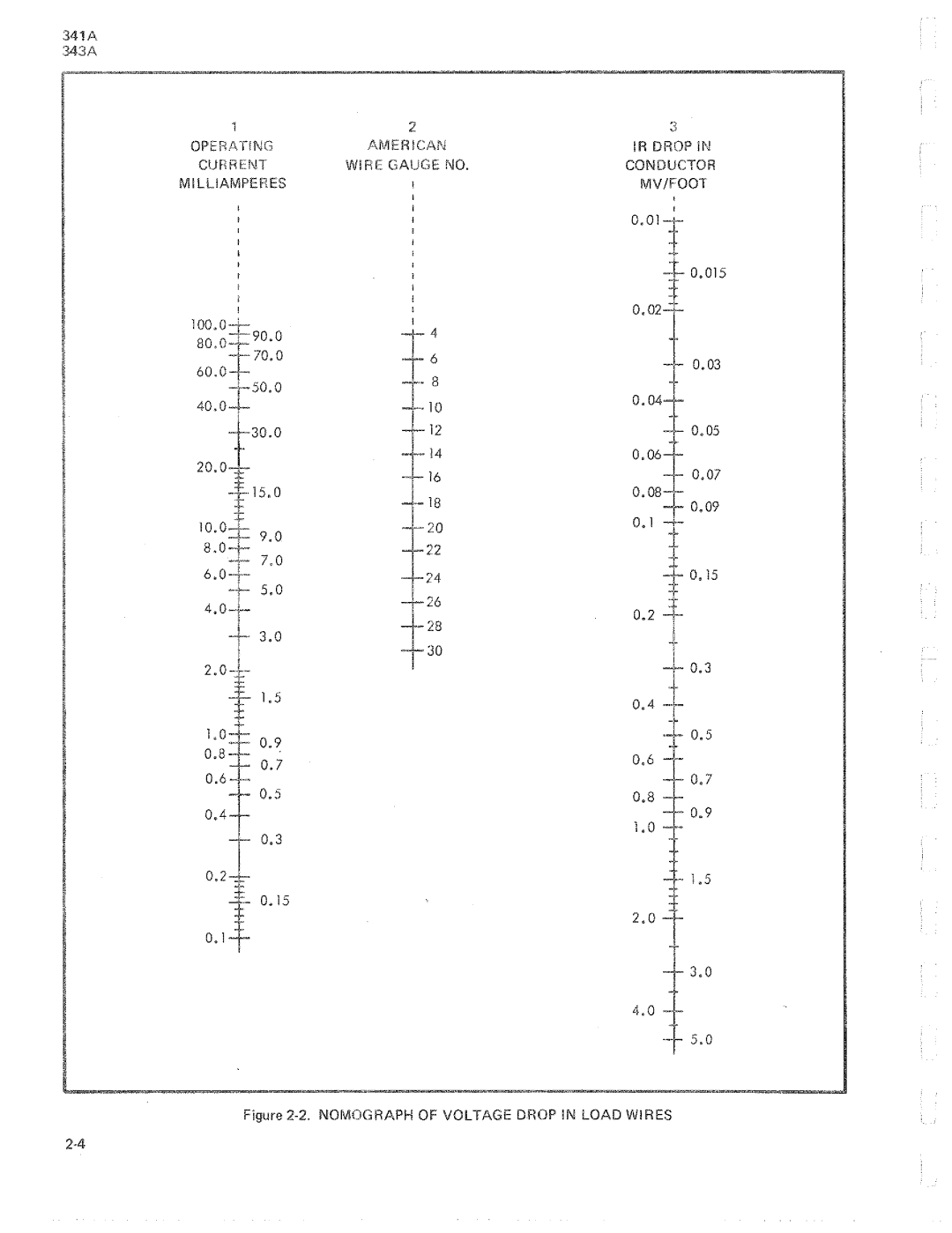 Fluke 343a dc voltage calibrators, 341a manual 