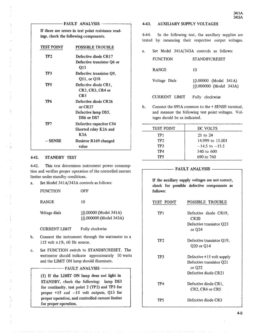 Fluke 343a dc voltage calibrators, 341a manual 