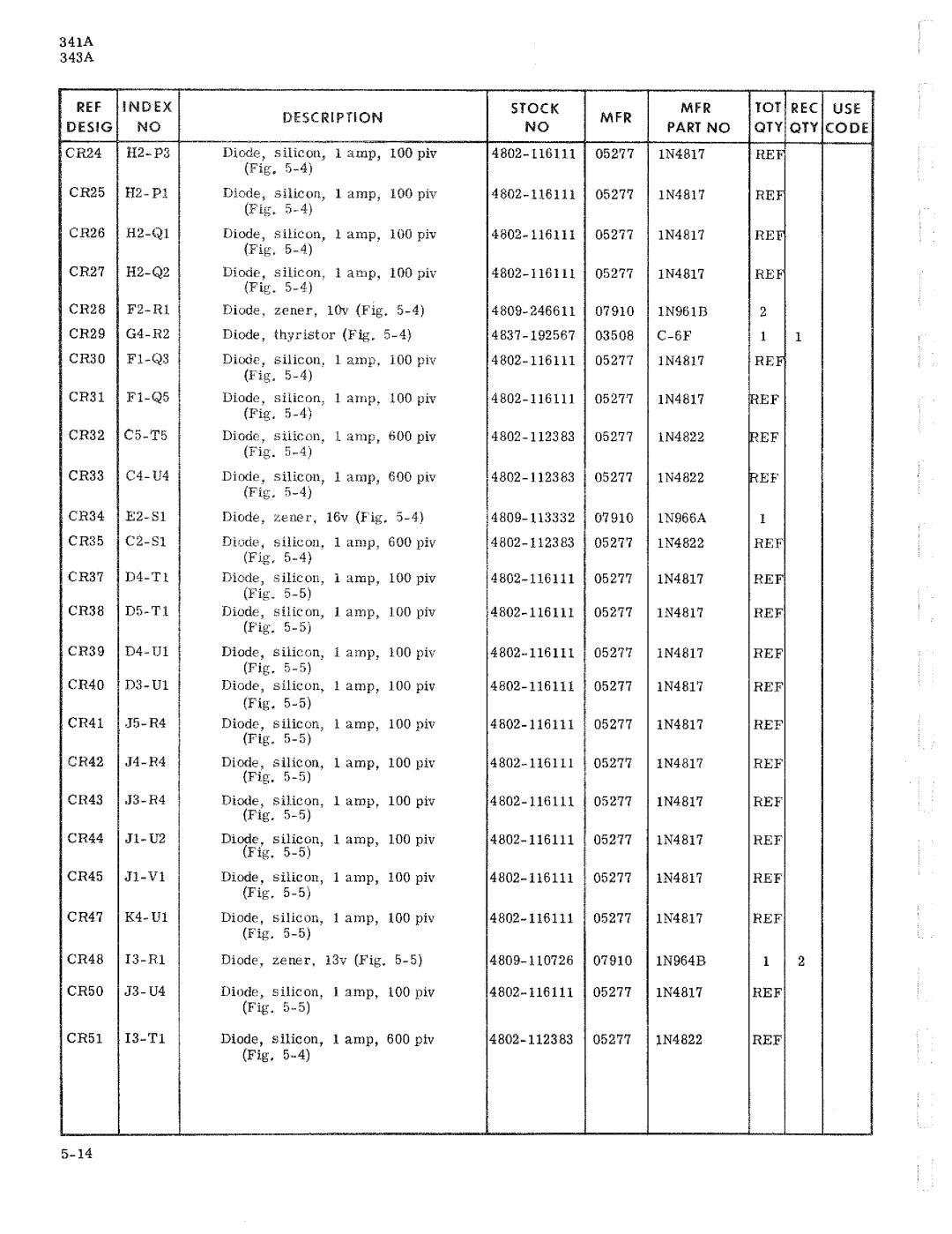 Fluke 341a, 343a dc voltage calibrators manual 