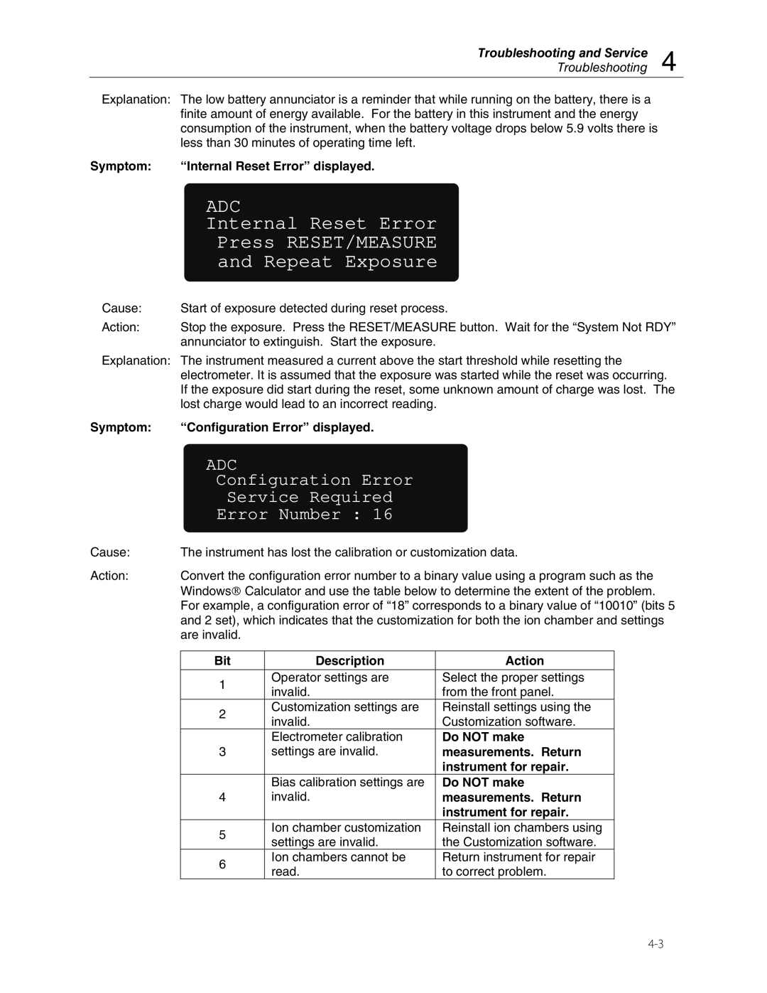 Fluke 35040 manual Symptom Internal Reset Error displayed, Symptom Configuration Error displayed, Bit Description Action 