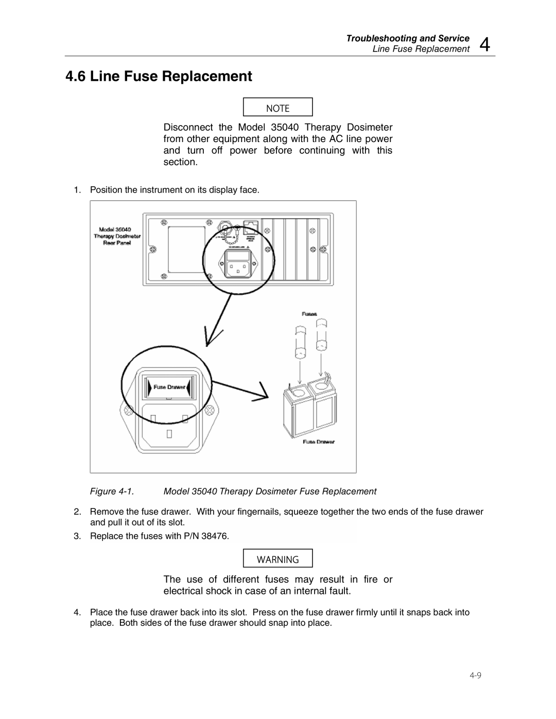 Fluke manual Line Fuse Replacement, Model 35040 Therapy Dosimeter Fuse Replacement 