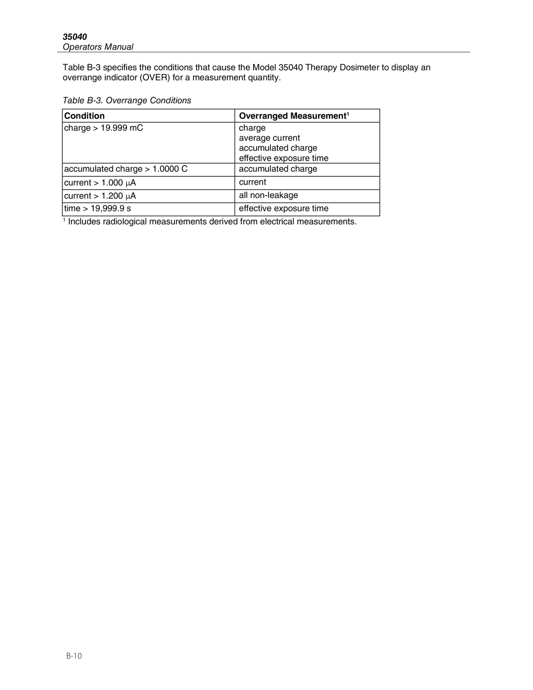 Fluke 35040 manual Table B-3. Overrange Conditions, Condition Overranged Measurement1 