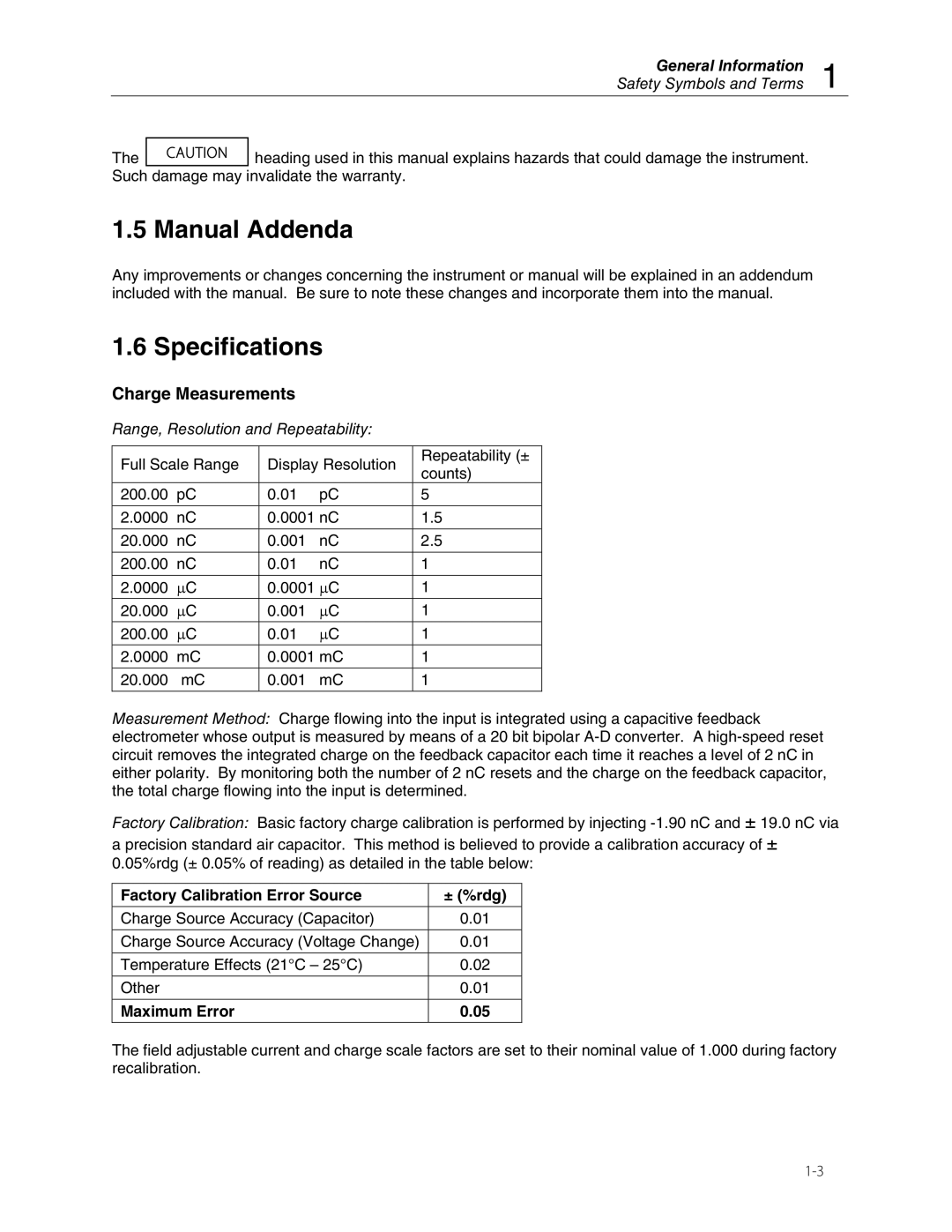 Fluke 35040 Manual Addenda, Specifications, Charge Measurements, Factory Calibration Error Source ± %rdg, Maximum Error 