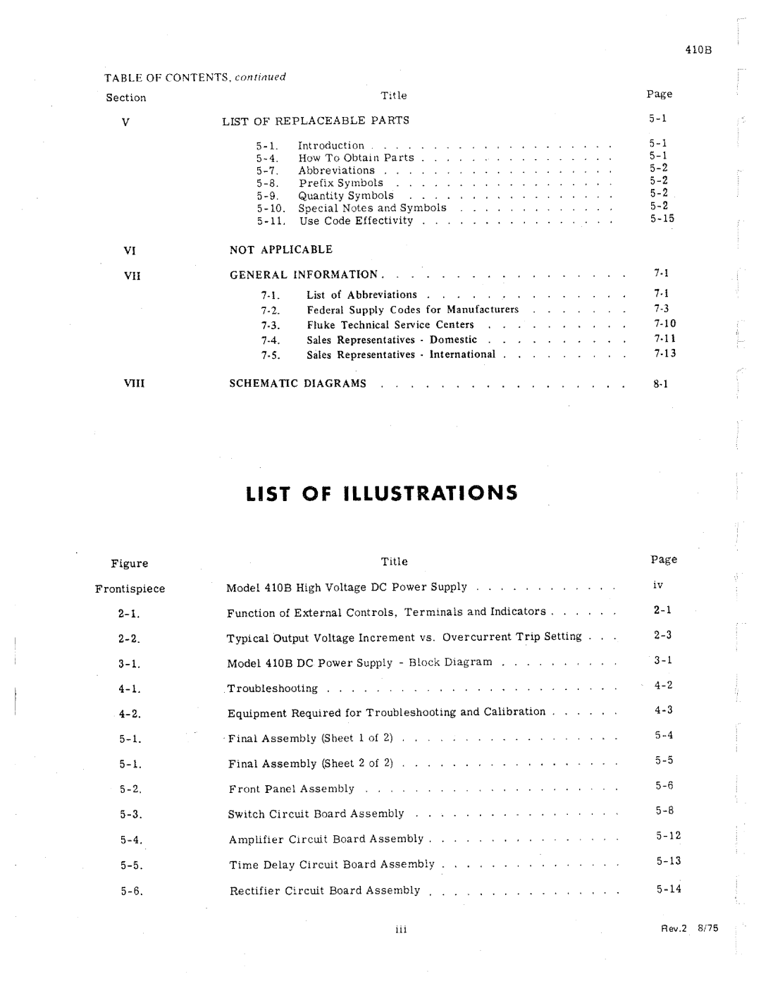 Fluke 410B manual 