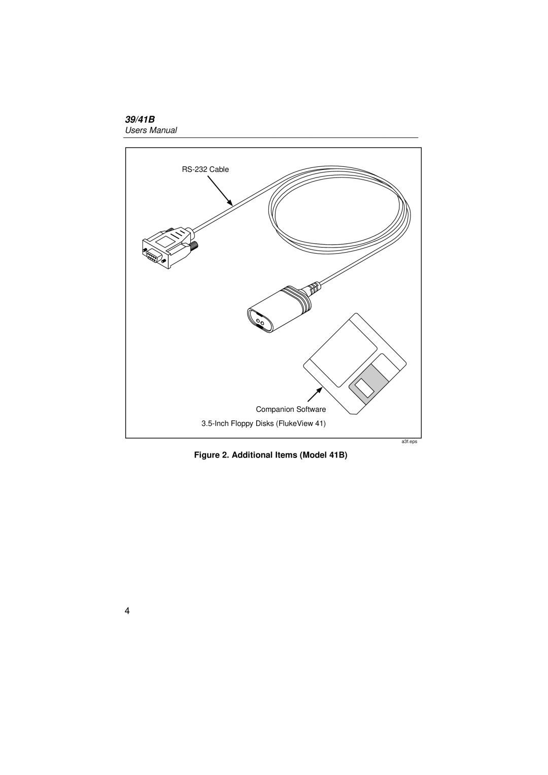 Fluke 39 user manual Additional Items Model 41B 