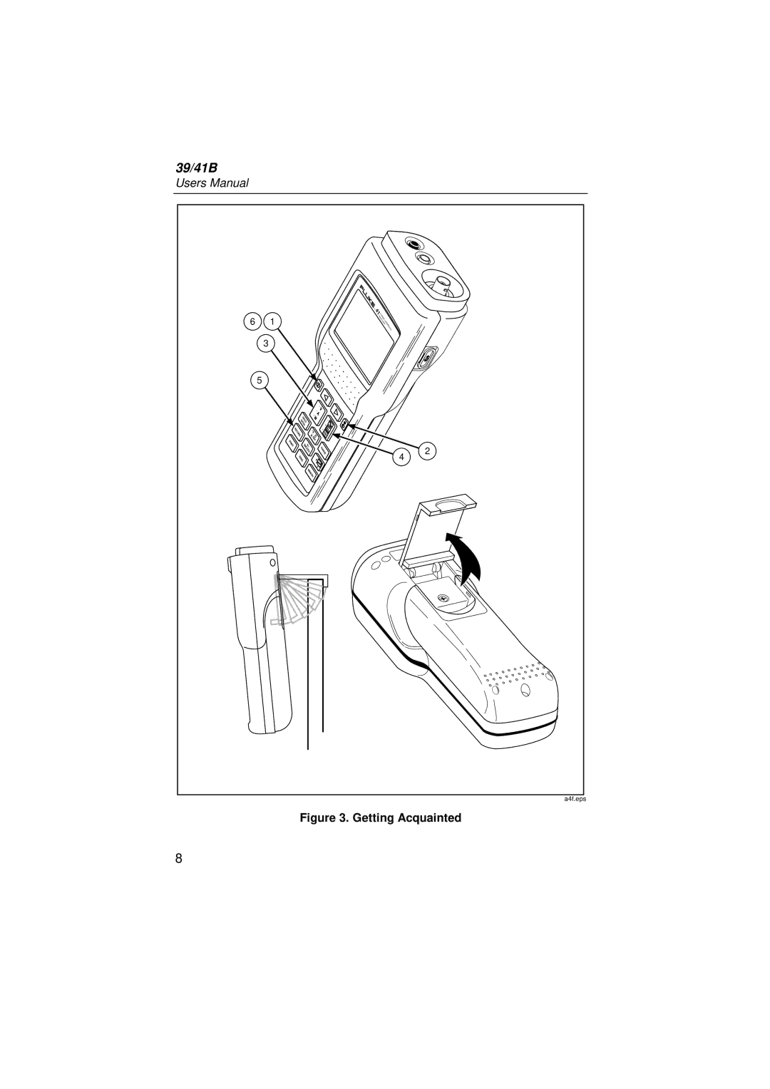 Fluke 41B, 39 user manual Getting Acquainted 