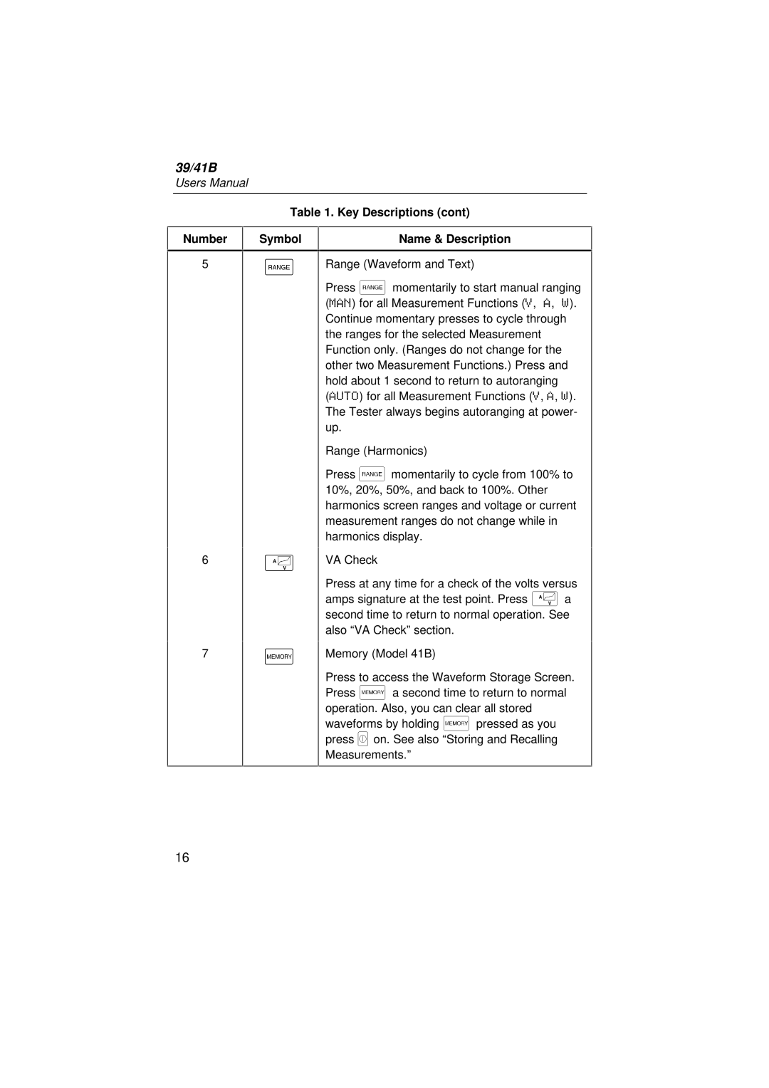 Fluke 41B, 39 user manual Number Symbol Name & Description 