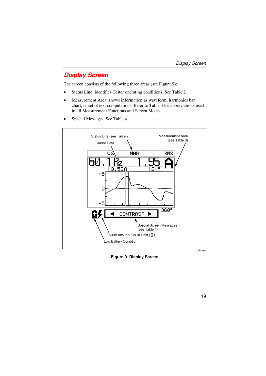 Fluke 39, 41B user manual Display Screen 