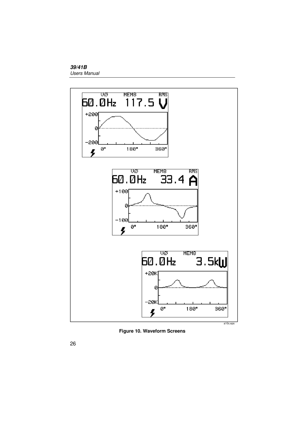 Fluke 41B, 39 user manual Waveform Screens 