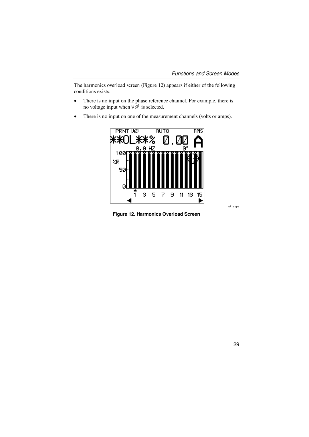 Fluke 39, 41B user manual Harmonics Overload Screen 