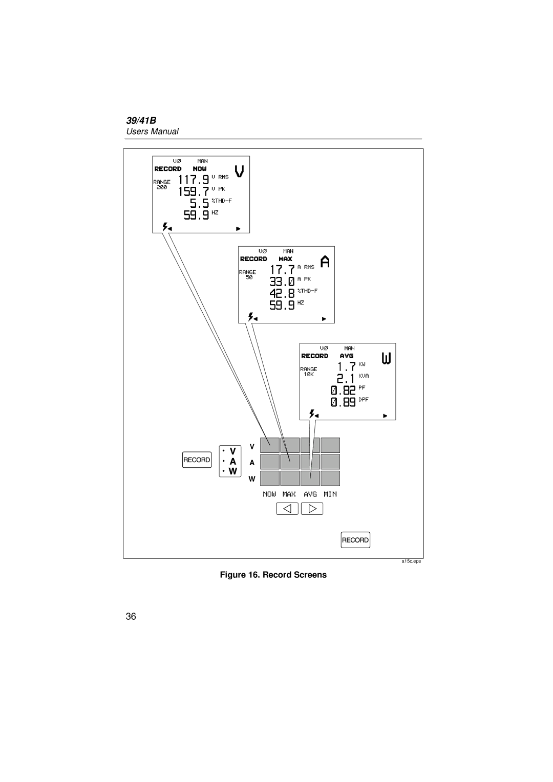 Fluke 41B, 39 user manual Record Screens 