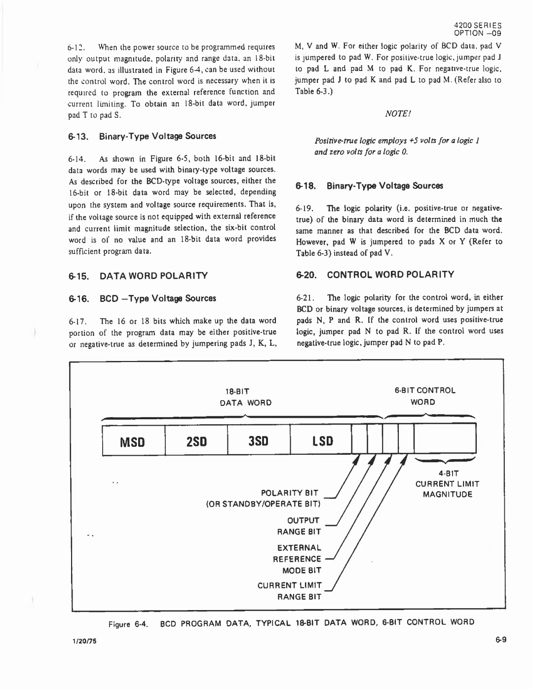 Fluke 4265A manual 