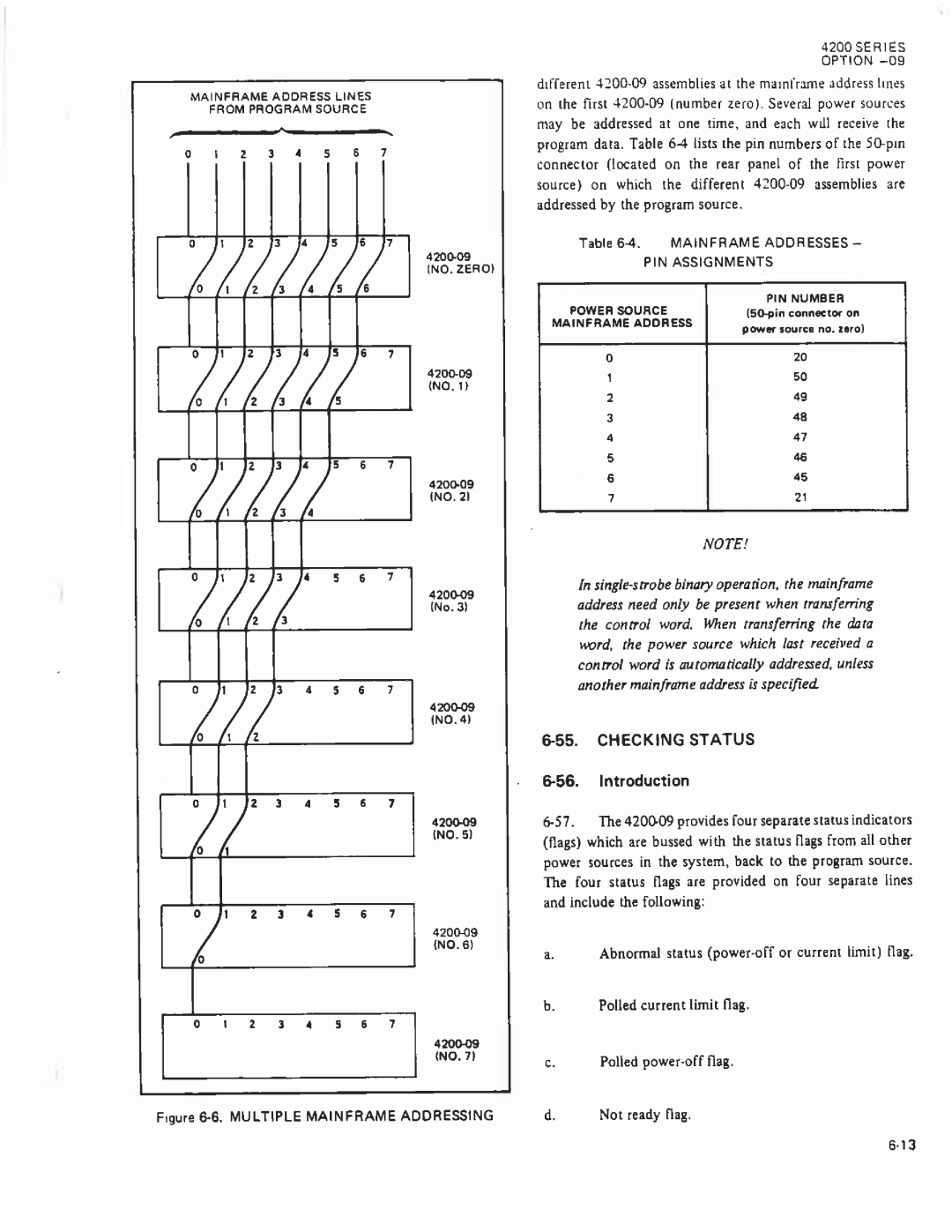 Fluke 4265A manual 