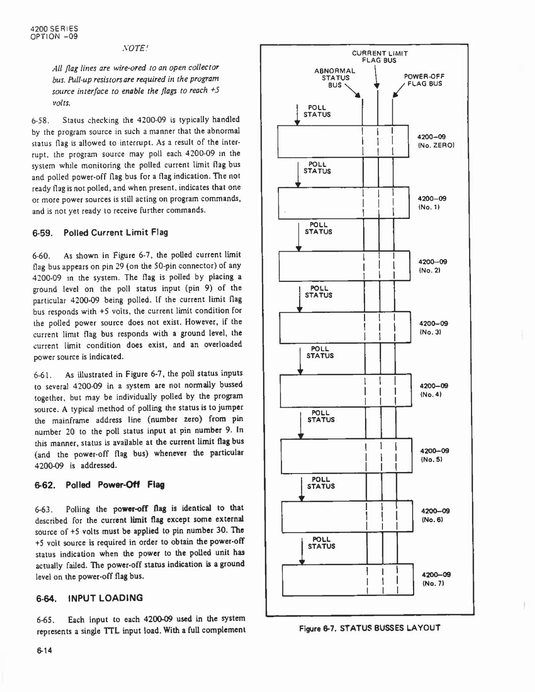 Fluke 4265A manual 