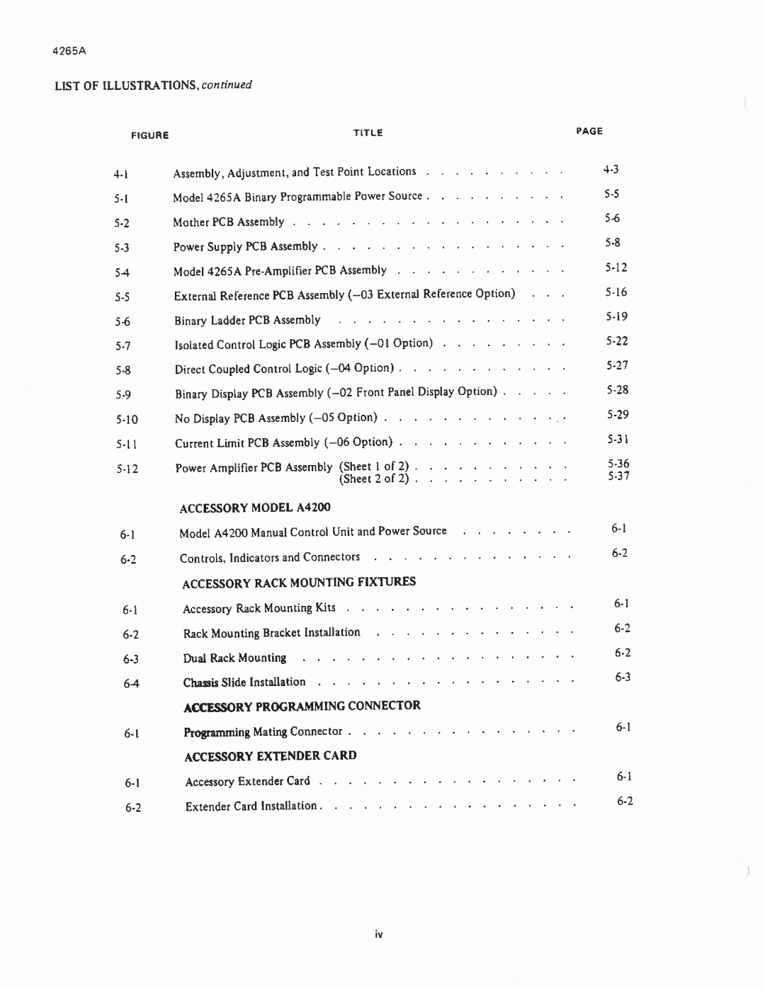 Fluke 4265A manual 